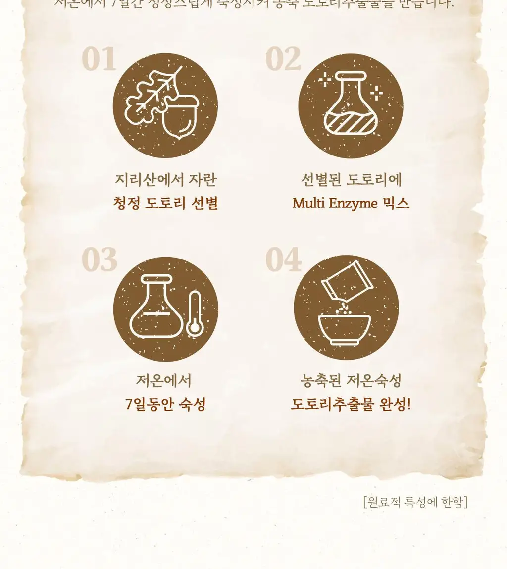 [단독기획] 스킨푸드 패드 레시피 11종 모음 상세페이지 67